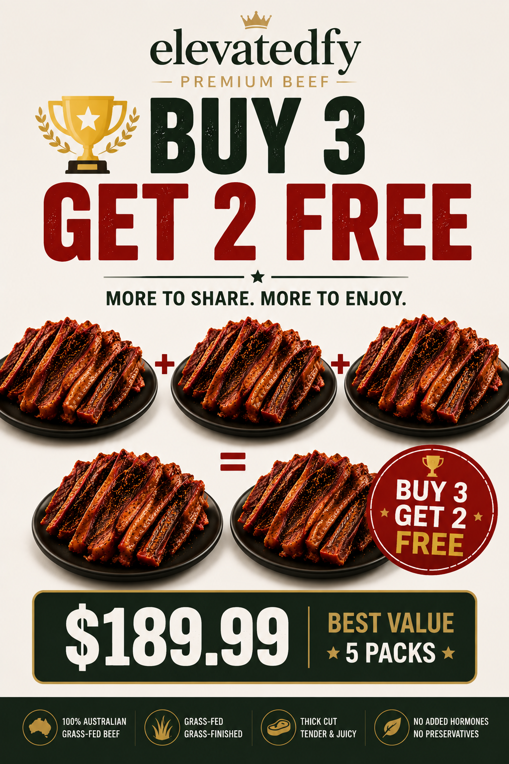🥩 100% Australian grass-fed beef –nature's superfood！-TTBD