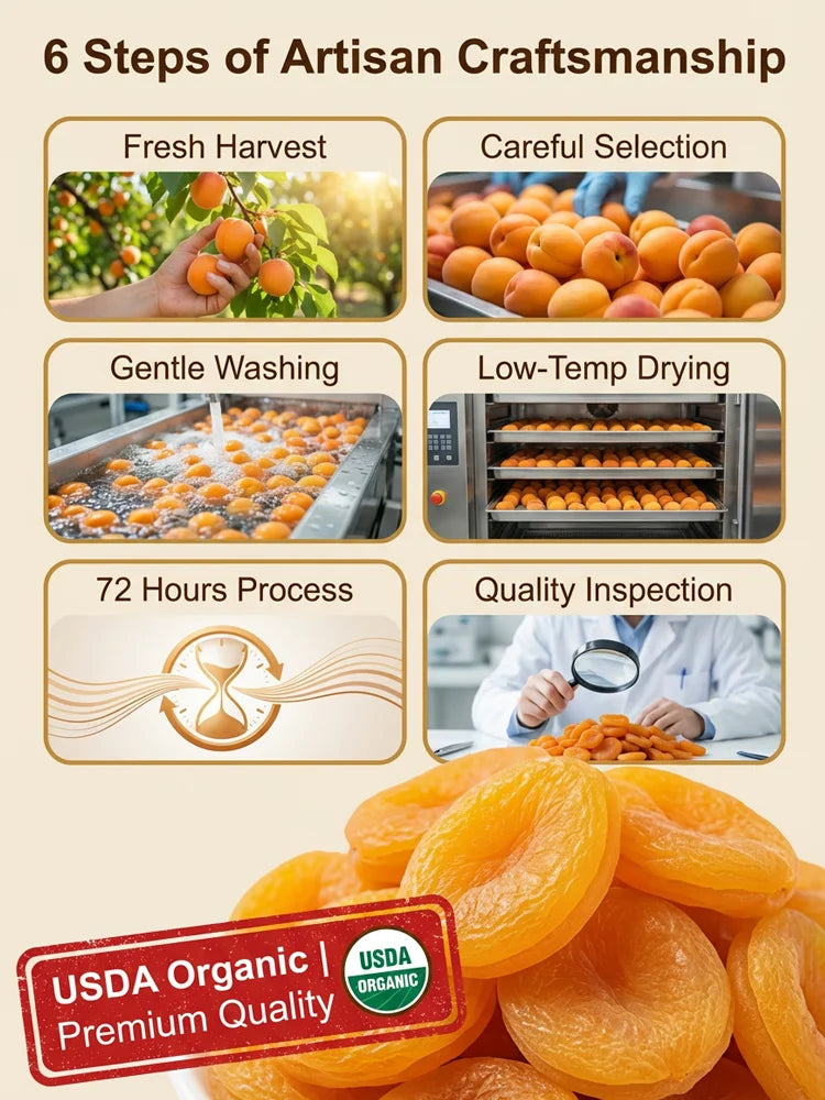 California Specialty Dried Apricots-Your New Favorite Guilt-Free Snack! ⚡ Energy Boost-TTQL